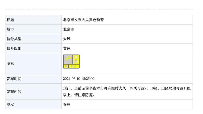 邹阳总结新秀赛季：是惊喜 夏天我要继续融入球队&为下赛季做准备