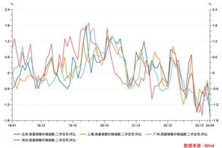 马来西亚媒体：105天内，马来西亚两度让中国足球蒙羞