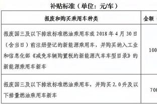 泰伦-卢强调三个需要加强的点：强硬、强有力的进攻和防守心态